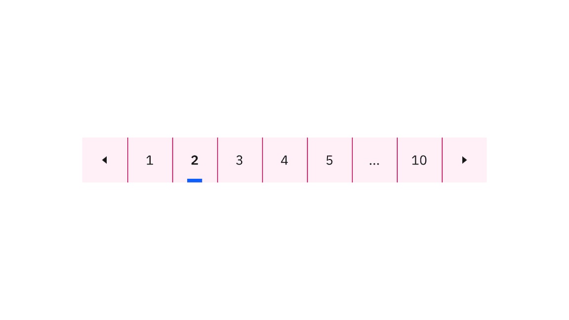 Clickable areas within the pagination nav variant